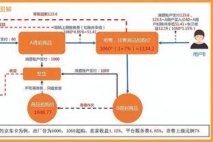 本赛季英超场均被过次数榜：卡塞米罗2.42次居首，阿诺德次席