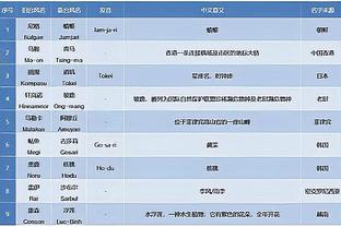 雷竞技时时乐攻略截图2