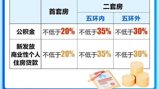 这会儿想起我来了？穆迪三分8中4 贡献全队最高21分&没有失误